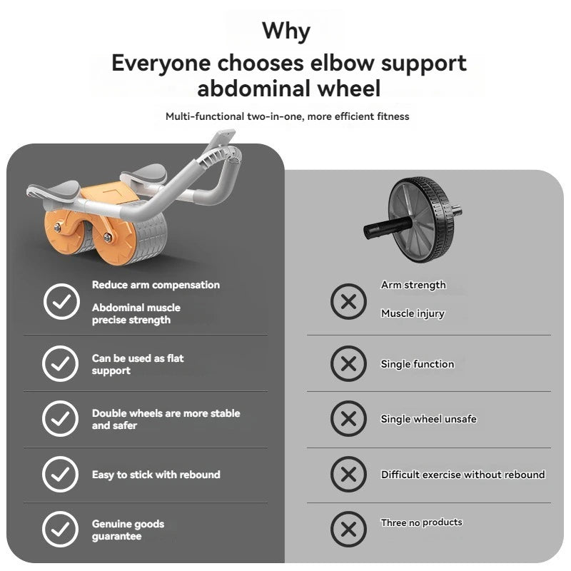 Ergonomic Abdominal Wheel with Support